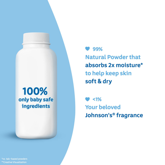 Johnson's baby Powder 200gm