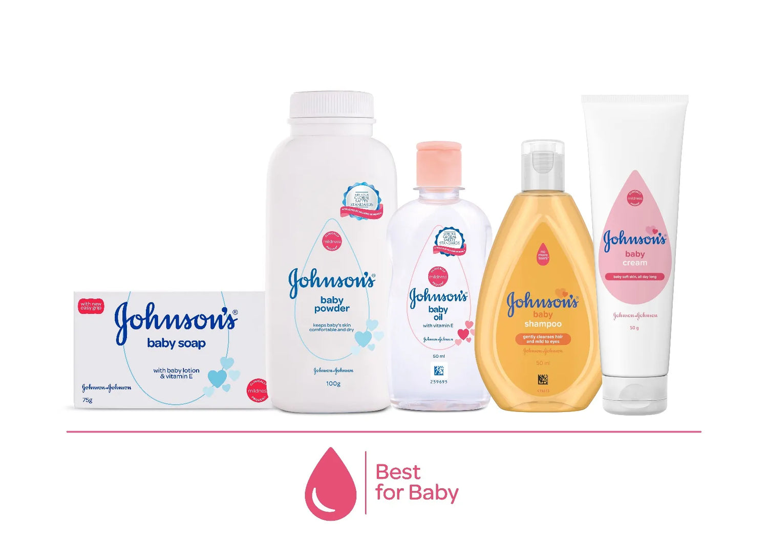 Johnson's and Johnson