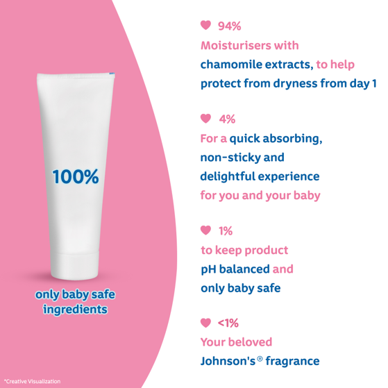 Johnson's baby cream 100gm