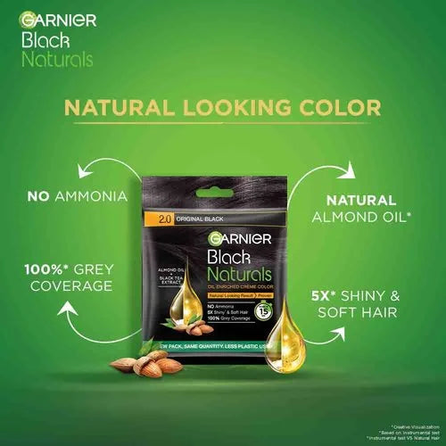 Garnier Colour Naturals Colour pouch 45mrp (Burgundy)