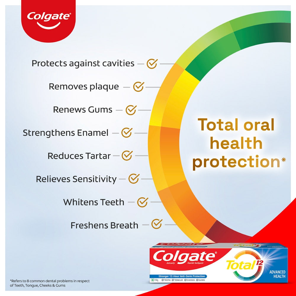 Colgate® Total® Advanced Health